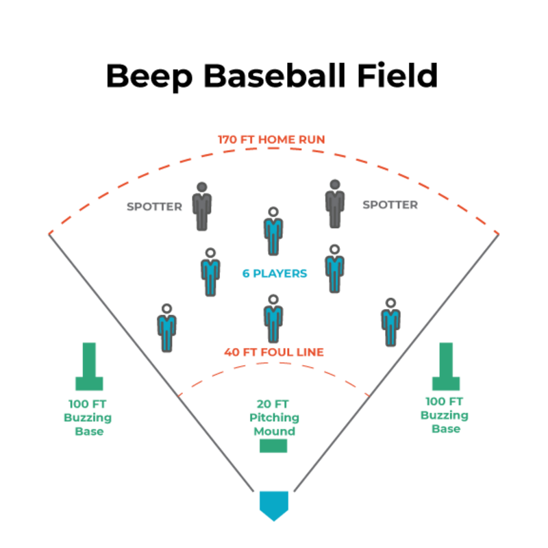 Overthinking It: The Pitches No Zone Can Contain - Baseball  ProspectusBaseball Prospectus