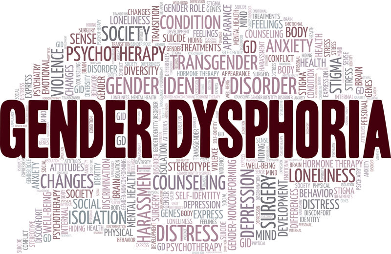 Gender Dysphoria in purple text surrounded by many texts in purple and gray